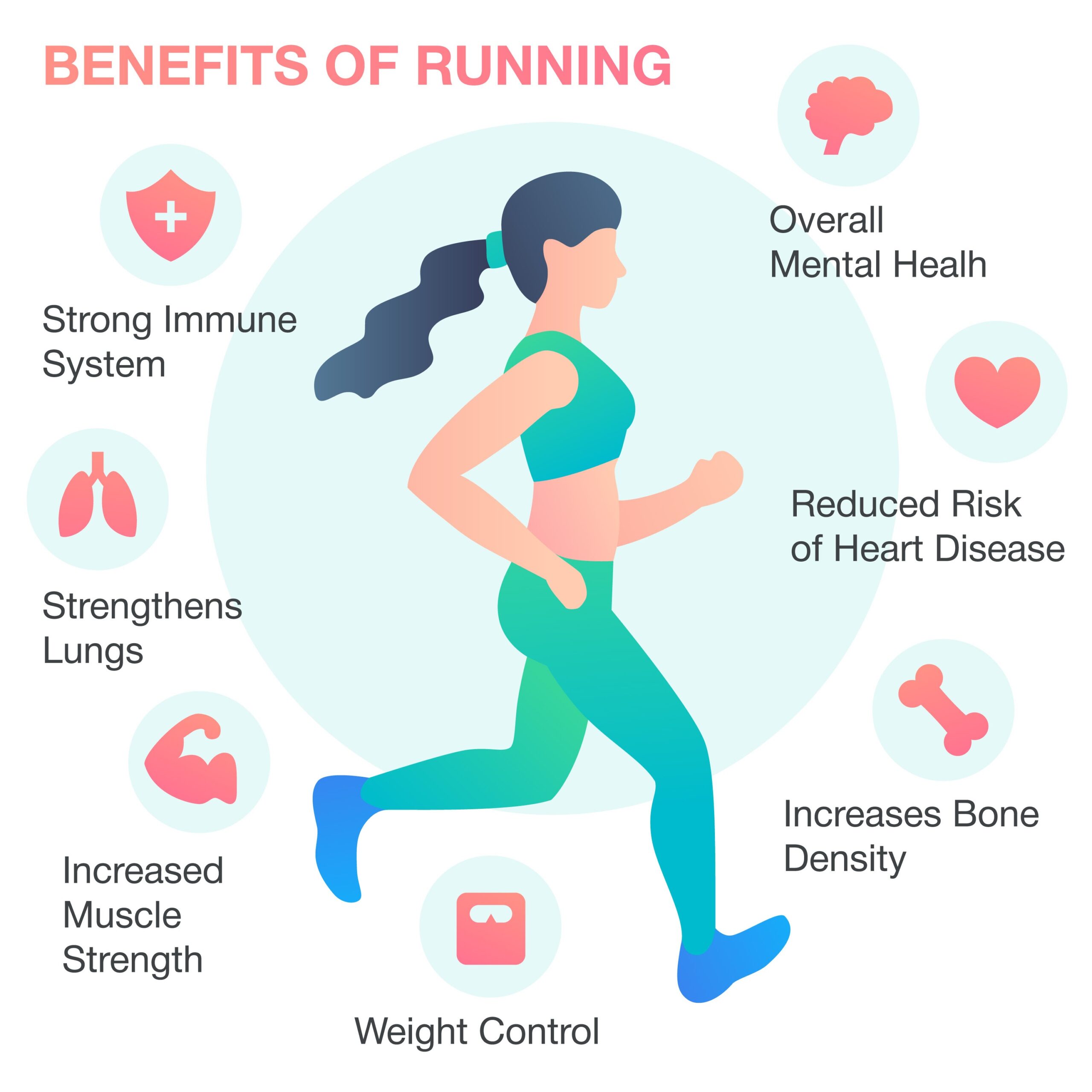 Boosting Cognitive Function