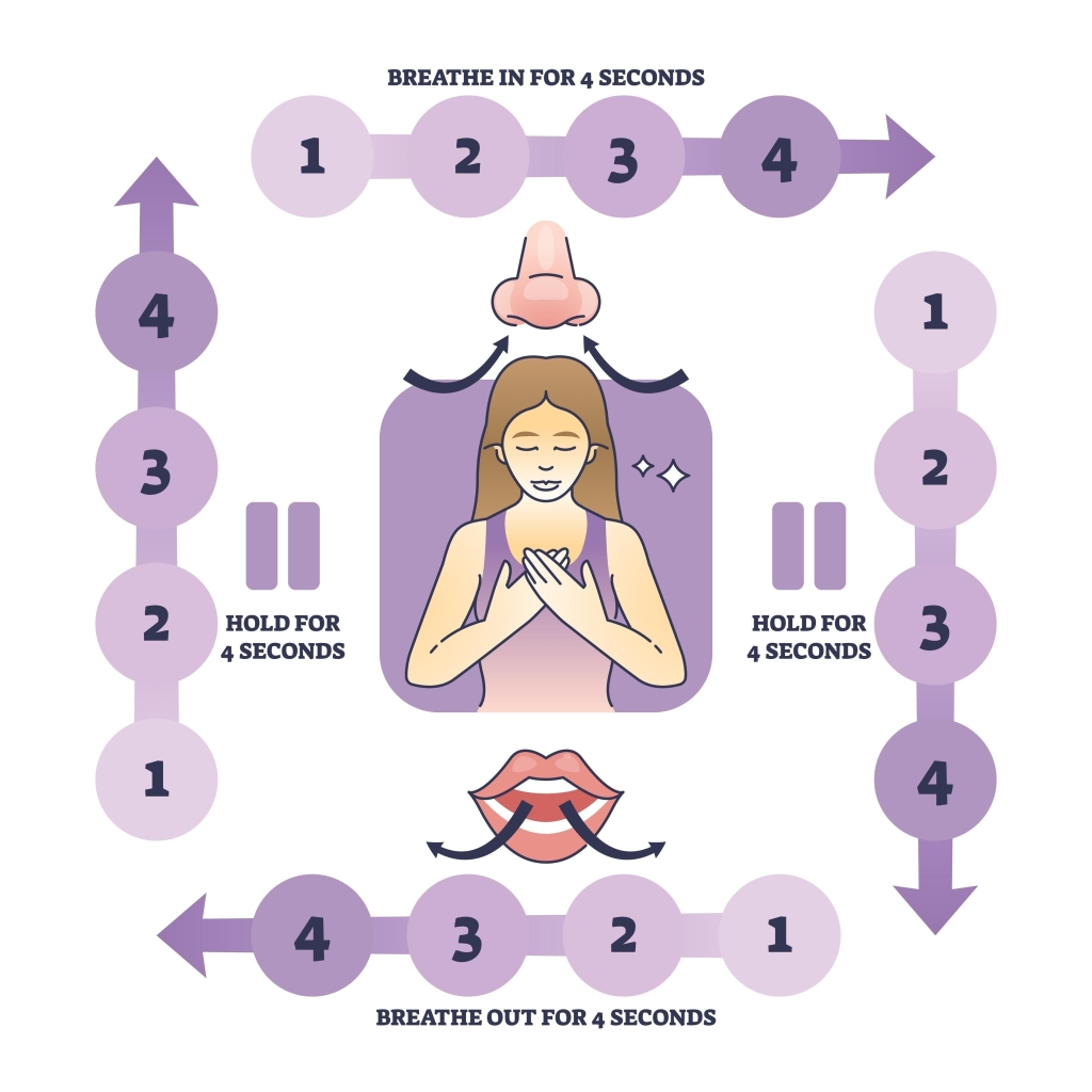 Four-Square Breathing